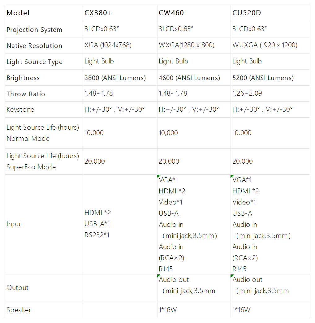 inask_Sheet1
